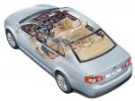 Volkswagen Jetta 2005 года